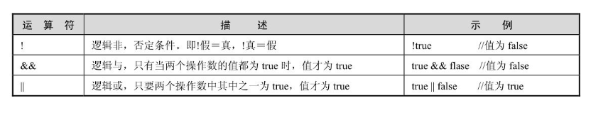 表5